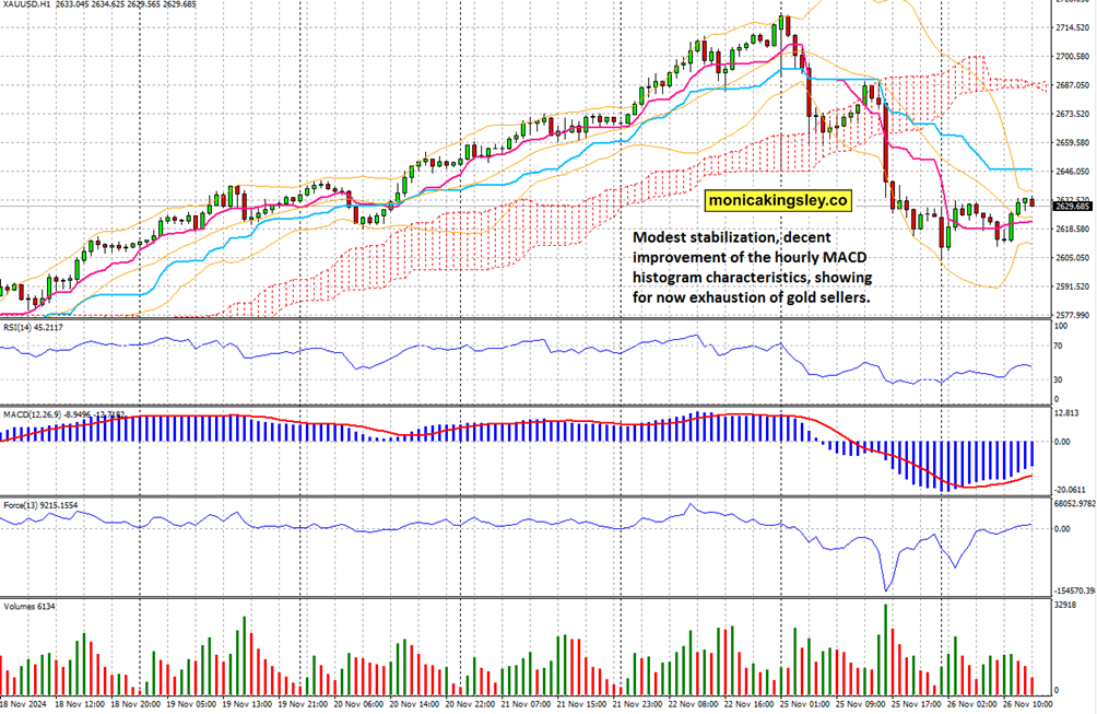 从世运会看体育品牌新叙事方式