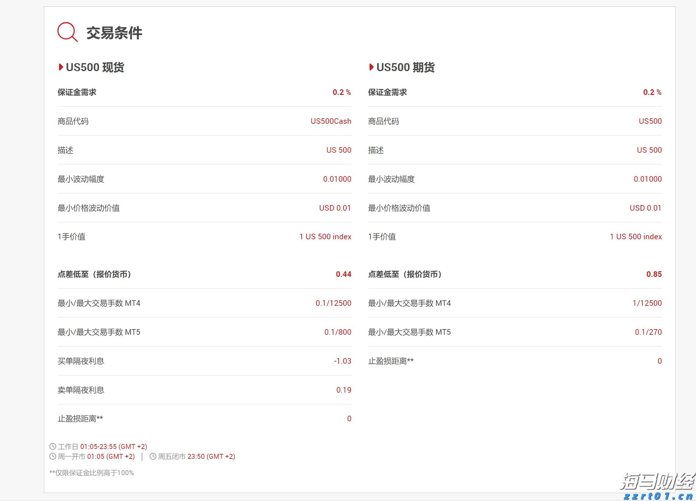 北水动向|北水成交净卖出180.92亿 北水再度减持港股ETF 全天抛售盈富基金(02800)超145亿港元