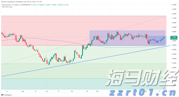 外交部:构建人类命运共同体已从中国倡议扩大为国际共识