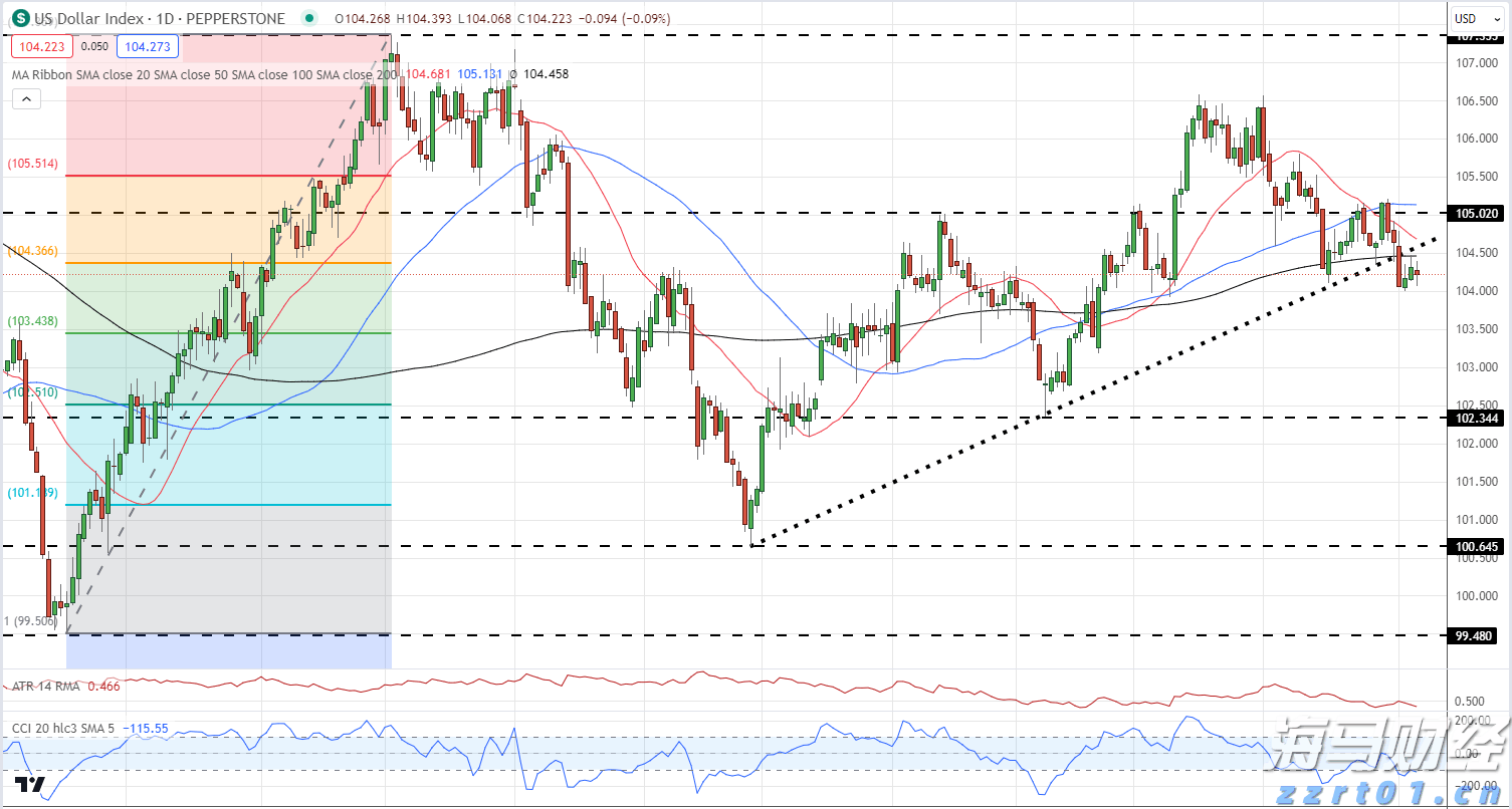 凉是凉了，但不是你要的秋凉！今晚至后天，梅州有大雨...
