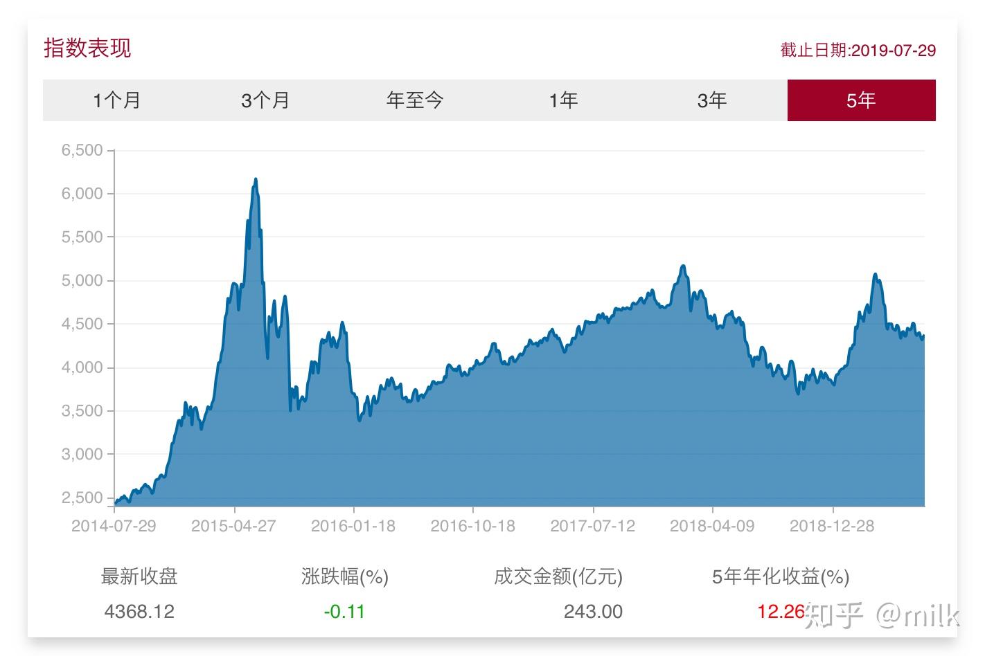 让“树尖”到“舌尖”的距离更短