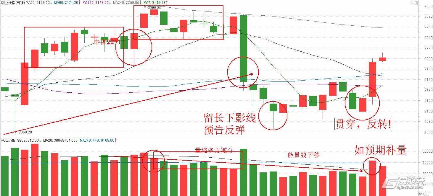 13只看涨+2只看跌！摩根士丹利揭示二季度投资机会，标普每股盈利可能增长5%