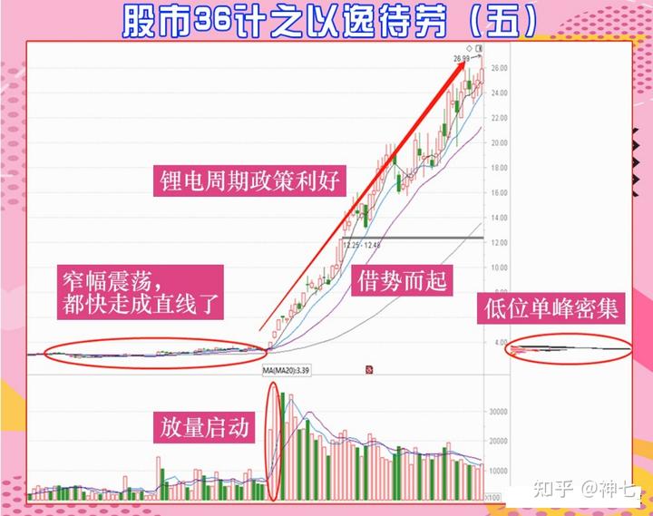 上海机场今起取消进航站楼时人身和行李安检