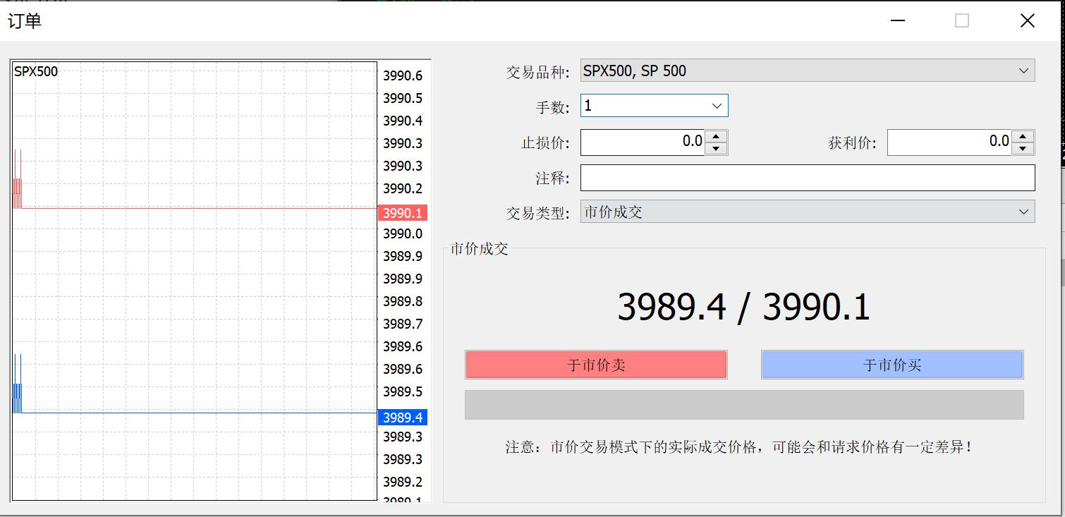 创纪录的油气生产与成本控制抵消油价下跌 雪佛龙(CVX.US)第二季度盈利超出预期