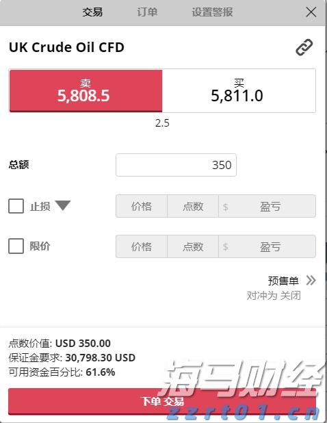 美股前瞻 | 三大股指期货普涨，苹果(AAPL.US)与亚马逊(AMZN.US)即将公布财报