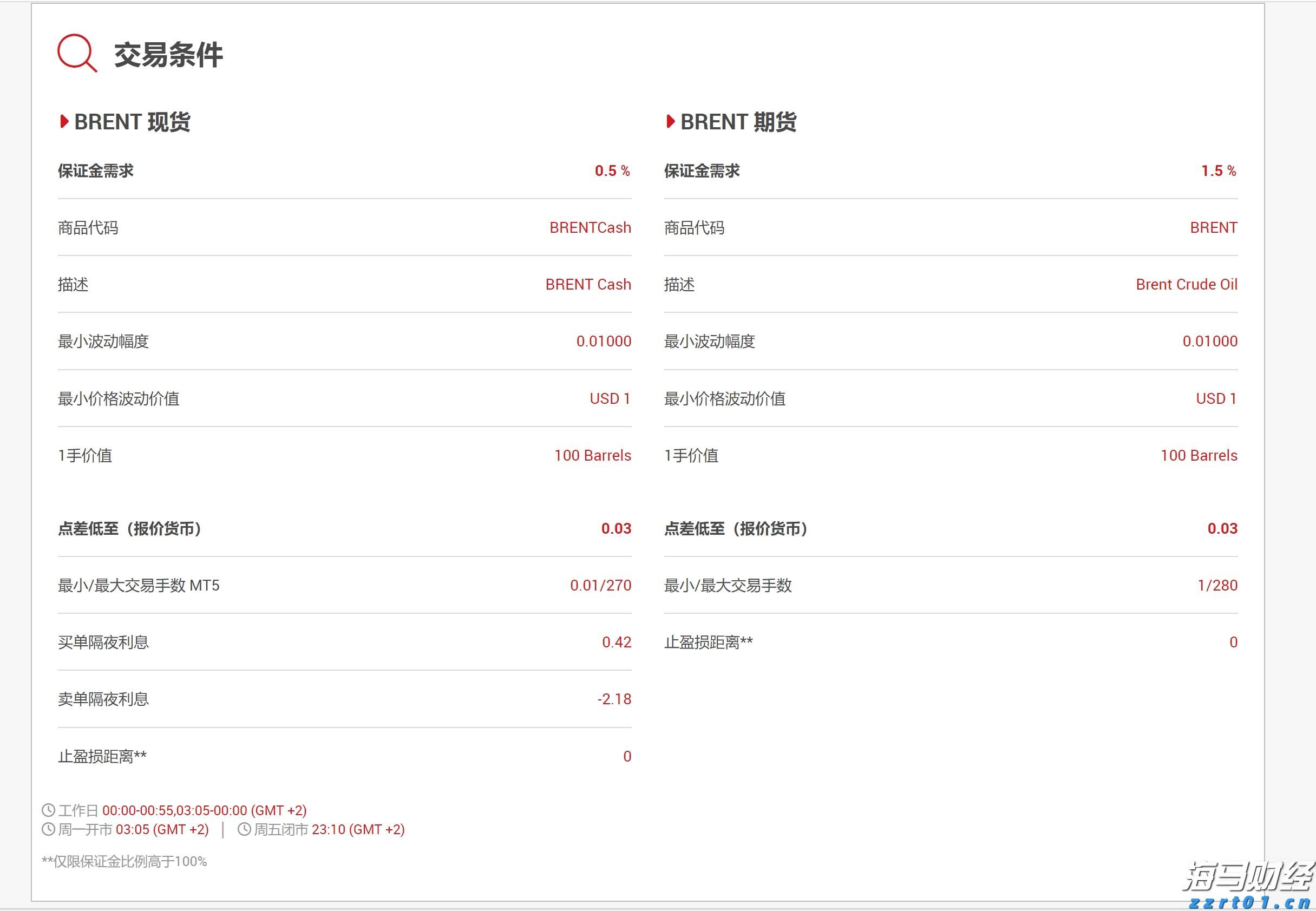 Reddit(RDDT.US)第二季度收入激增78% 创三年来最快增速，广告前景看好后盘股价暴涨