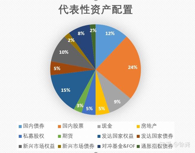 光大证券：“反内卷”主题将推动铜冶炼资产的价值重估