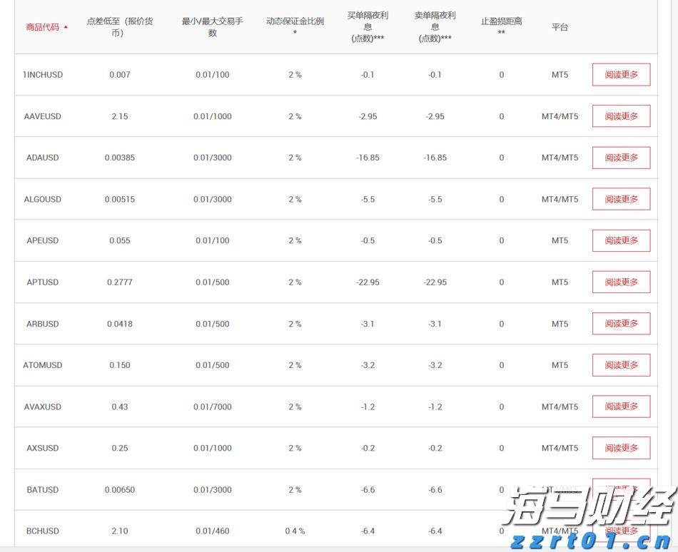 中信银行携手华龄出版社启动 银龄“领读者”专项行动