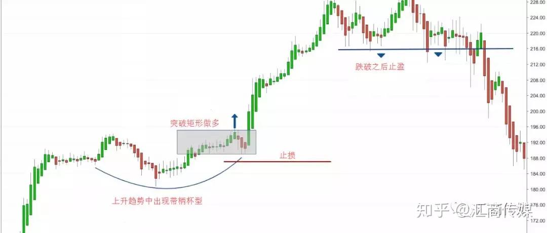 财报前瞻 | 苹果Q3盈利增长或将放缓,急需“新引擎”
