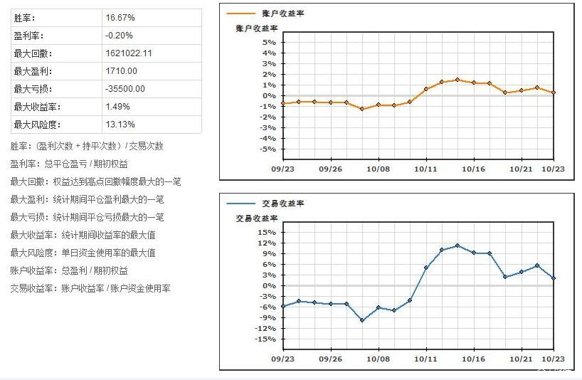 在攻坚克难中奋力前行——贯彻落实市两会精神系列评论之二