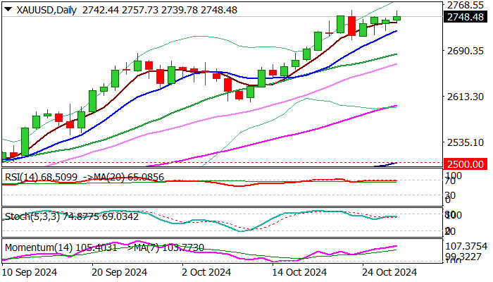 将内部工作PPT外包第三方制作，一地被通报