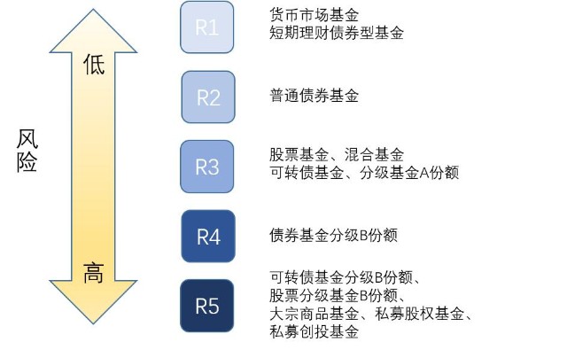 工商银行马鞍山含山支行成功举办 住房公积金惠民惠企政策暨工行金融产品宣讲会