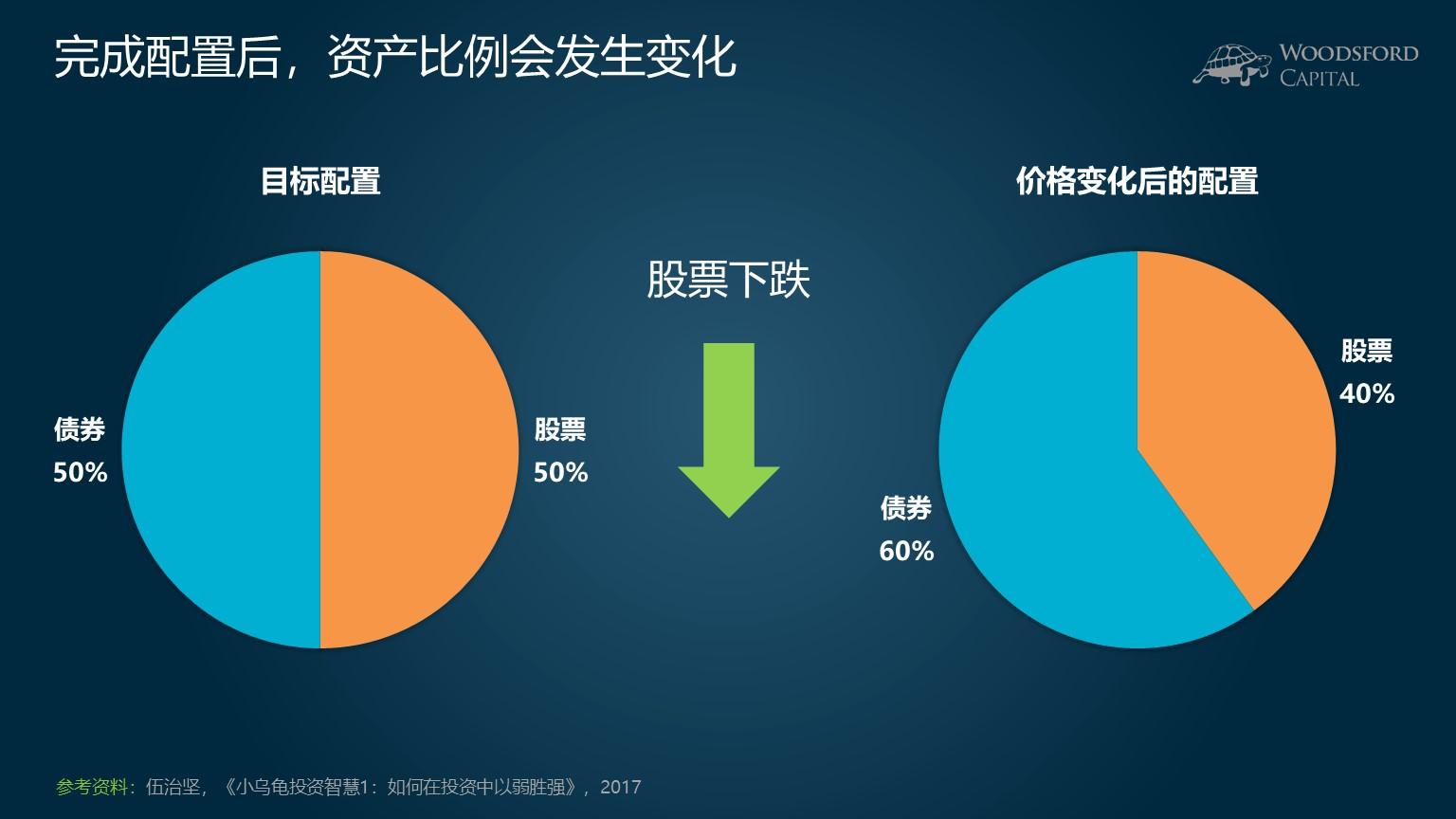 美日贸易协议降低避险需求 美债收益率结束五连跌反弹
