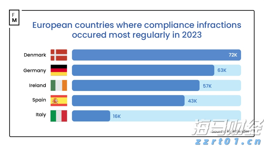工业污水处理厂的工艺流程介绍（工业废水处理工艺流程图）
