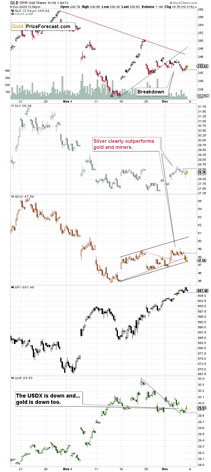 诊所污水处理设备要求