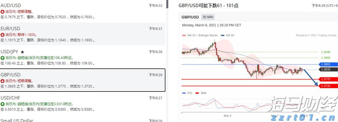 兴业银行助力全国首单民企“量价分阶段簿记”试点债券发行