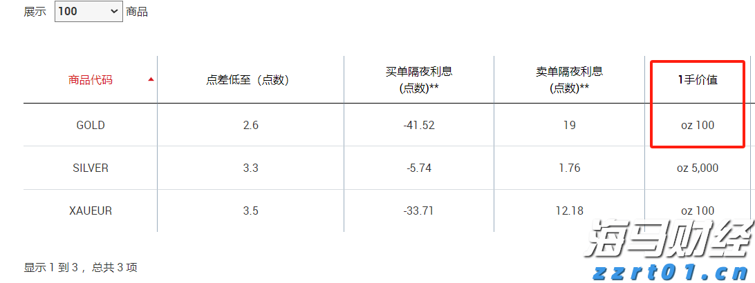 福建省首批数据企业名单公布