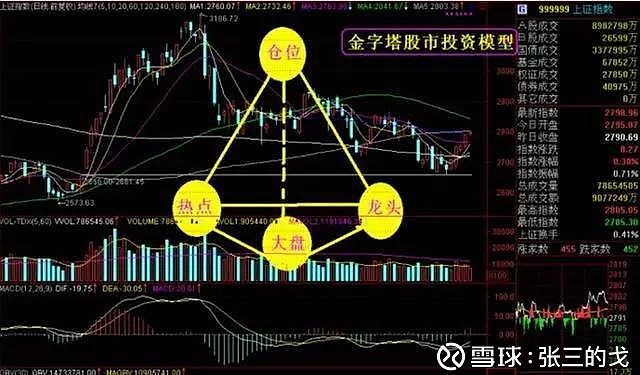 北水动向|北水成交净买入92.53亿 机构大举增持金融 sector，中国人寿单日净买入超11亿港元
