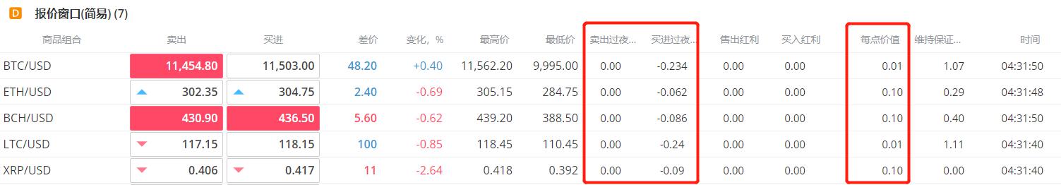 今天中考迎收官  明起雷雨渐退