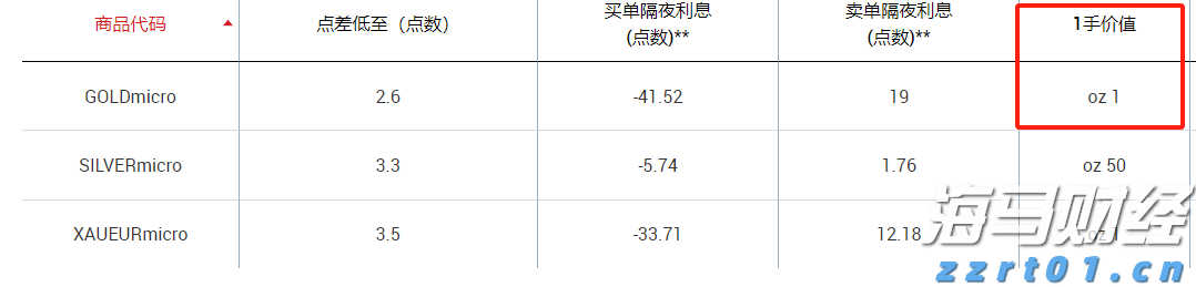 “重温经典”频道进养老机构活动举行