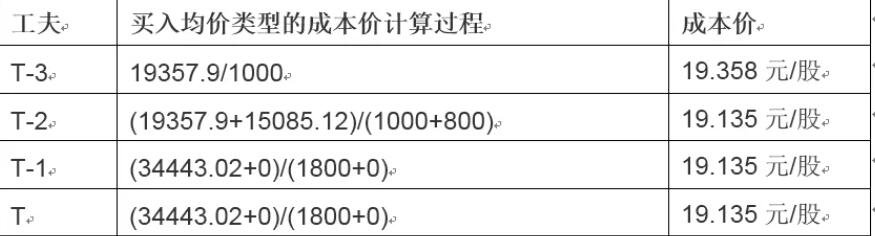 福建省领导会见印尼国信集团董事长翁俊民一行