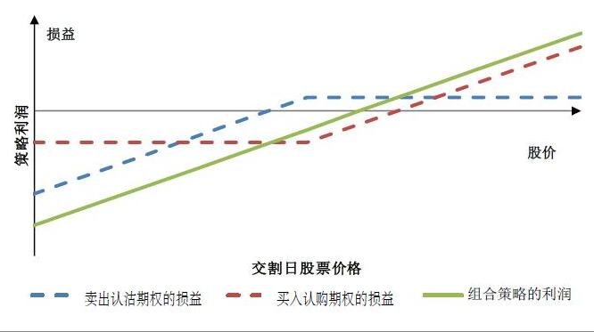 A股晚间热点 | 两部门重磅！价格法修订重点：治理“内卷式”竞争