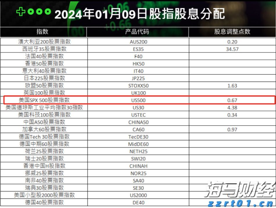 塔牌集团预计上半年净利润同比增长80%