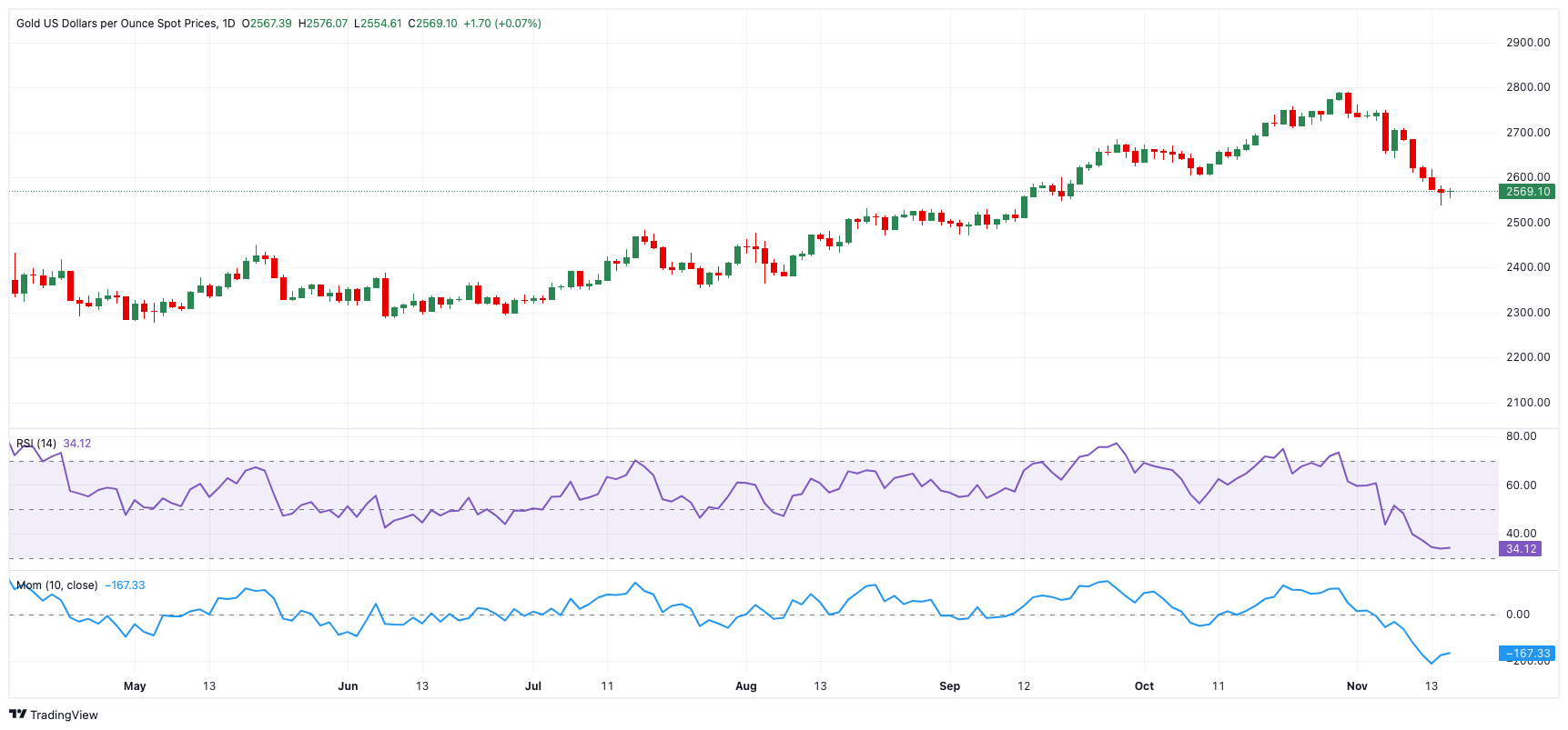 高盛看好苹果(AAPL.US) Q3业绩将超市场预期