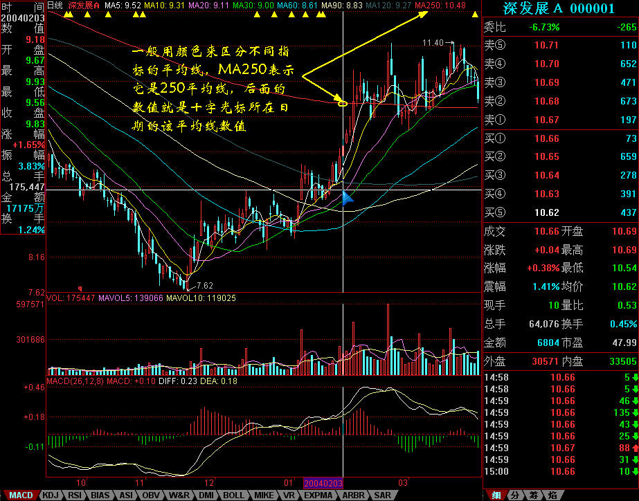 外交部:中方欢迎莫迪总理来华出席上合组织天津峰会