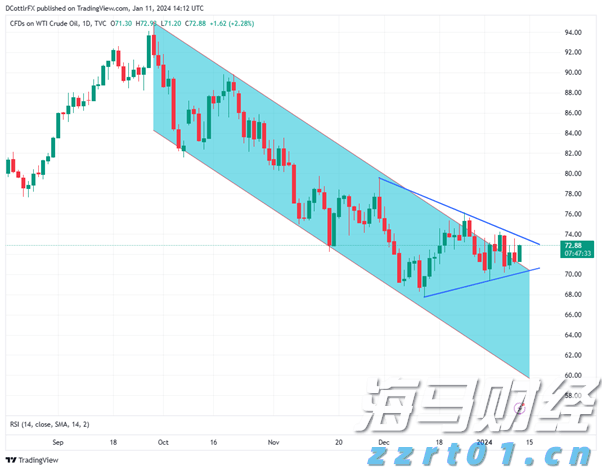 纠正违法行政强制行为，最高法发布涉企行政强制典型案例