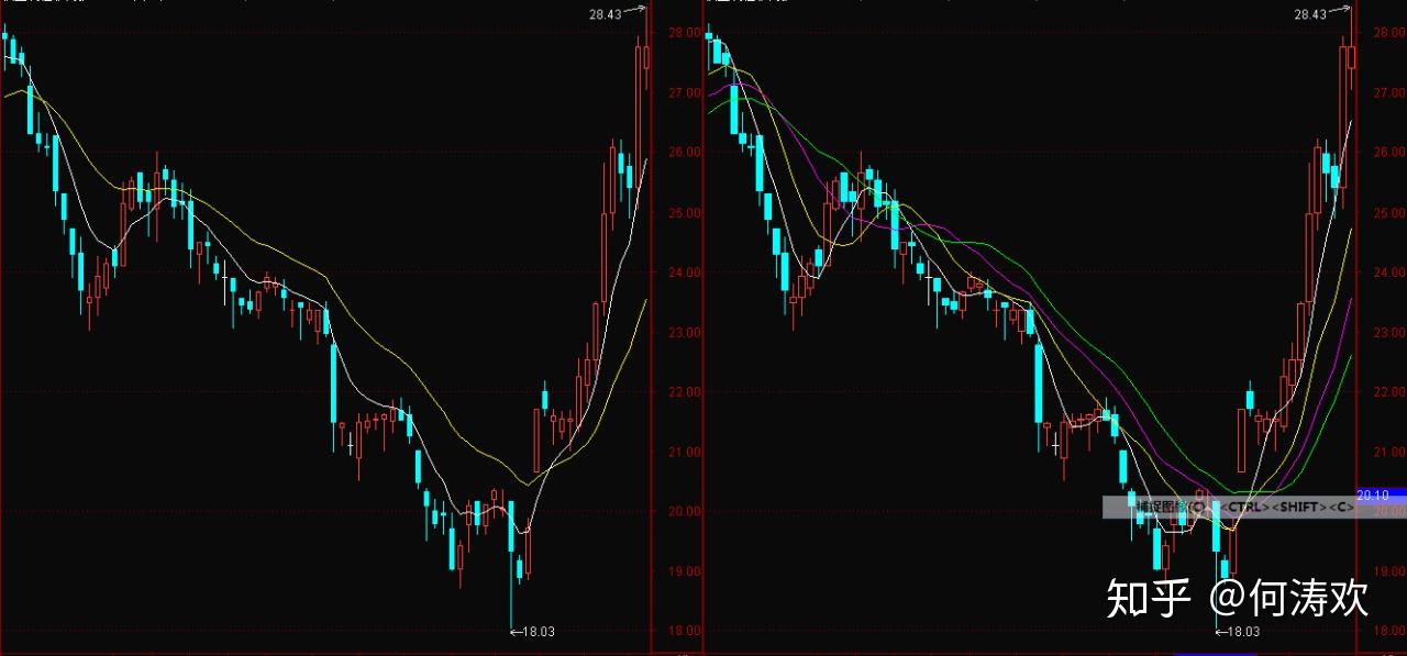 绷不住了！三旅客腰腹绑藏55台手机进境全被截查