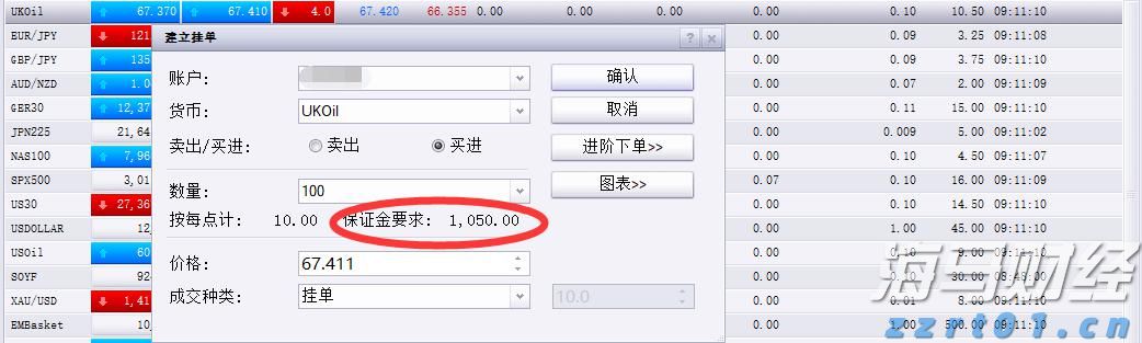 A股午评 | 沪指半日涨0.27% PEEK材料、军工股再度走强 医药板块调整