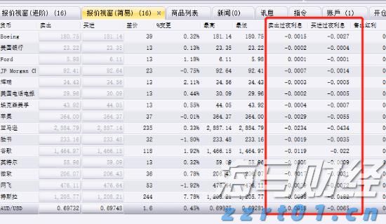 特斯拉(TSLA.US)和马斯克因自动驾驶安全问题被股东起诉
