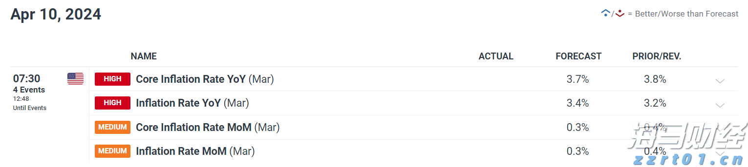 剧烈市场波动影响交易 壳牌(SHEL.US)Q2利润下降32%但超出预期