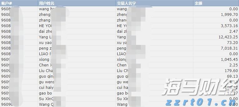 未来两天“云多多” 阳光雷雨“双拼”