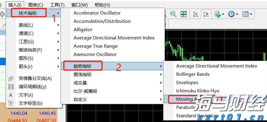 港股开盘 | 恒指低开0.33% 医药股活跃
