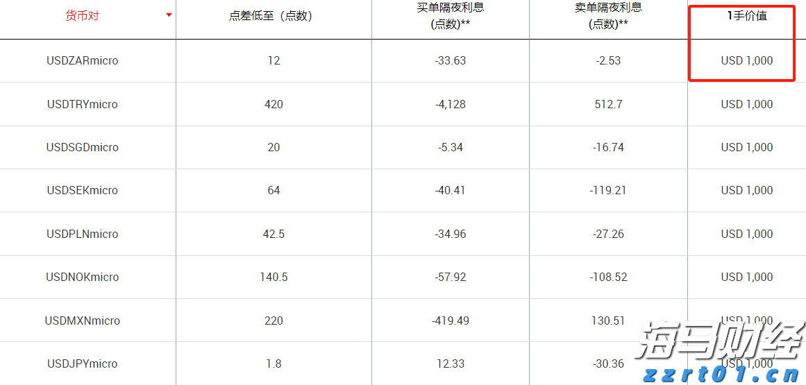 遂溪一项目停工为高考“静音护航”