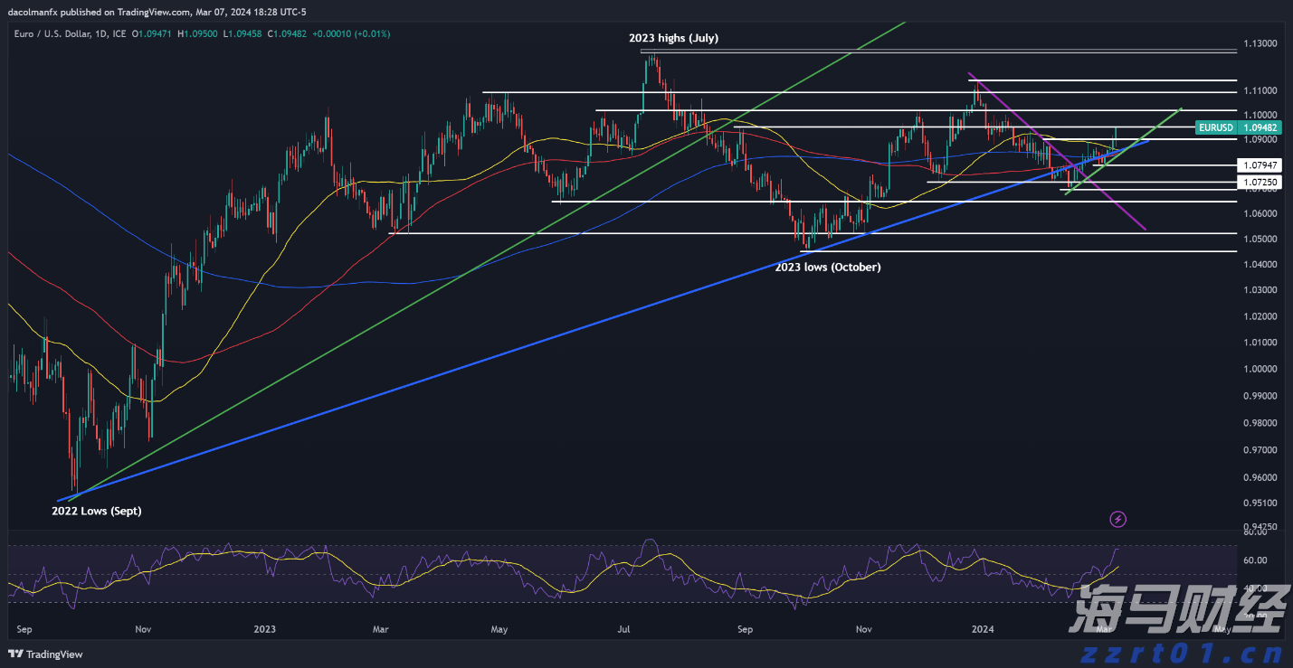 防护“她”力量!梅州妇联组织防蚊护家保安康