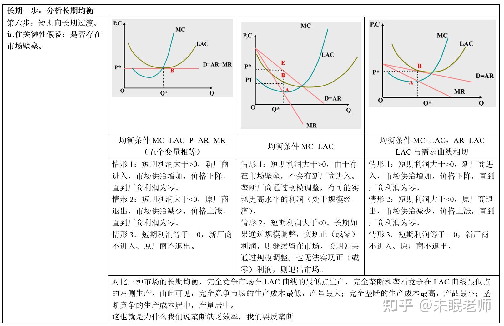 中科炼化统筹优化生产 全力“保供稳链”