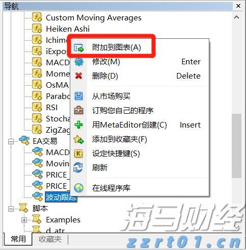 A股公告精选 | 药明康德(603259.SH)调整股份回购价格不超114.15元/股