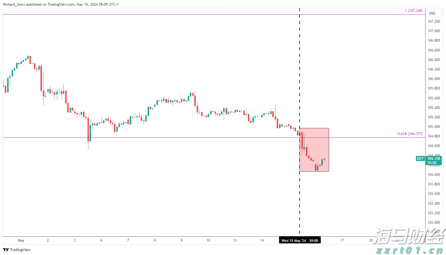 未来上涨潜力受限?Evercore下调思科(CSCO.US)评级至“与大盘持平”