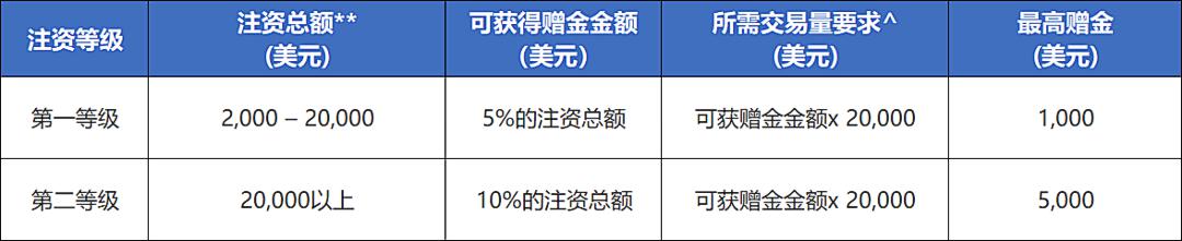 被蛇咬后怎么自救？湛江蛇伤救治专家划重点