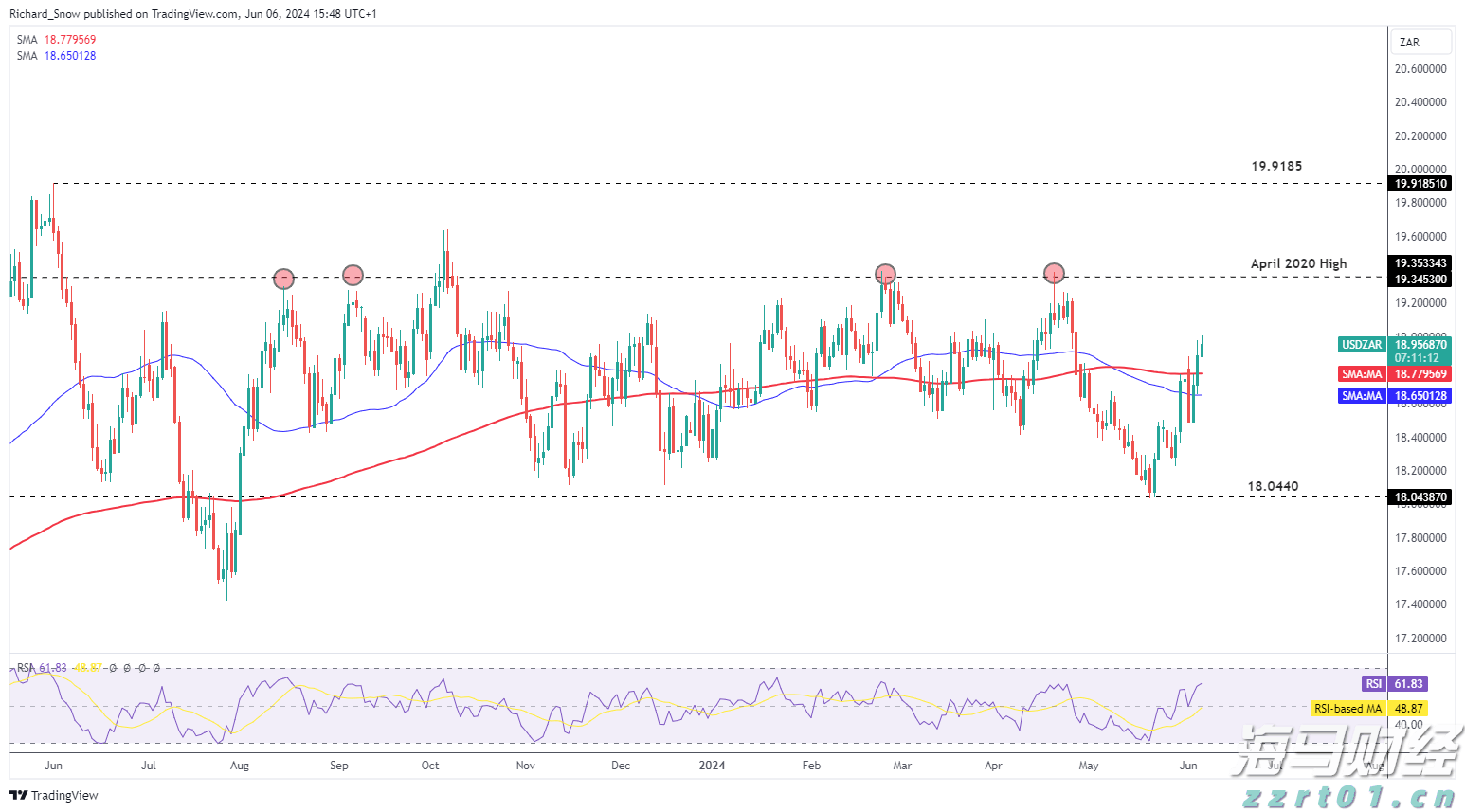 AI仿冒奥运冠军“带货”？法律专家：此类行为违法！