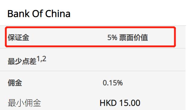 注意防御！珠海这些区暴雨＋雷雨大风橙色预警信号生效