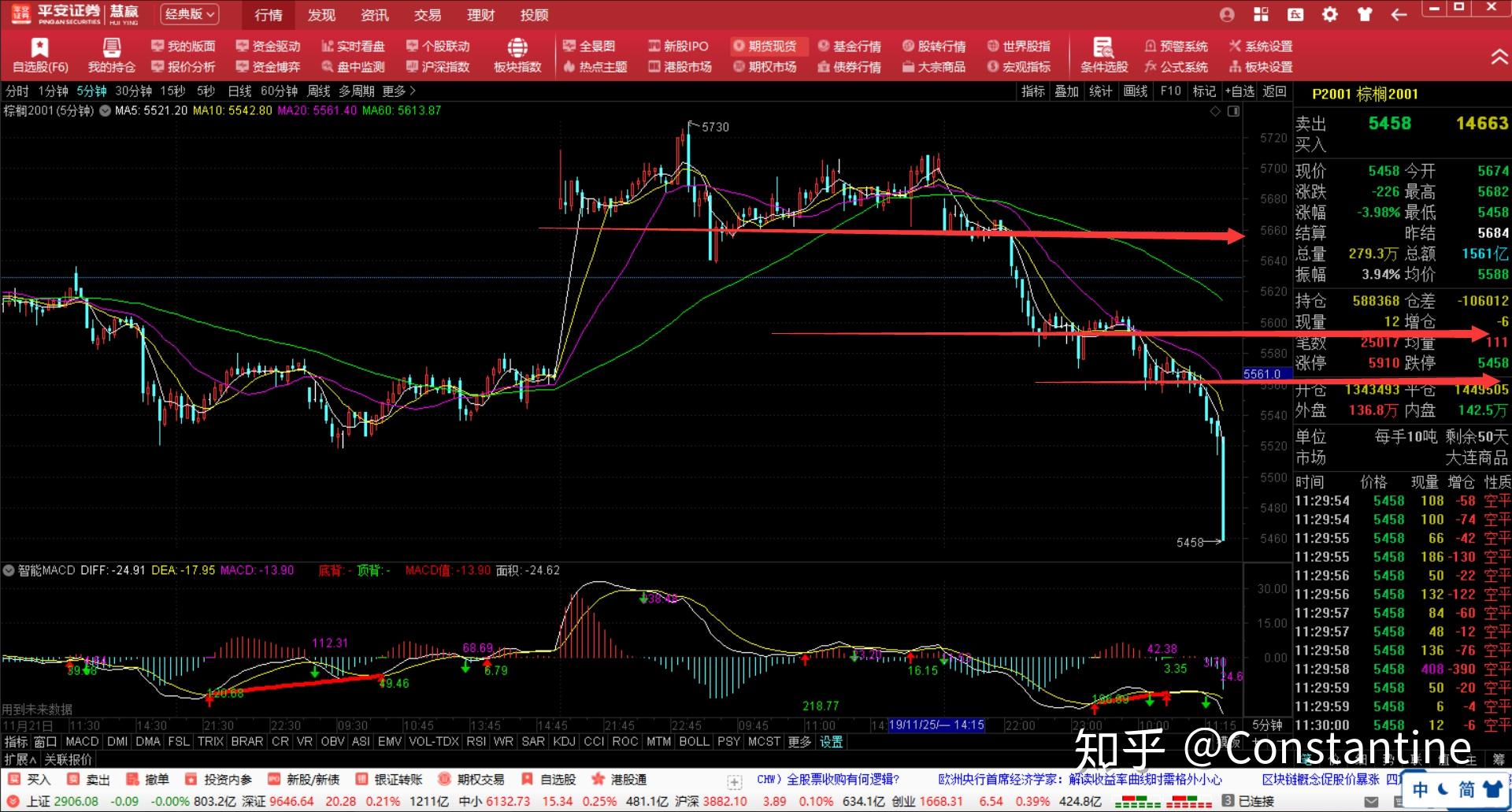 A股公告精选 | 亨通光电(600487.SH)及其控股子公司中标15亿元海洋能源项目