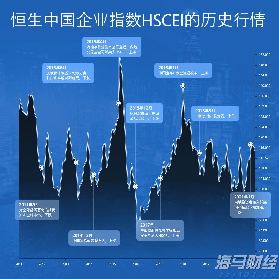 新股消息 | 鲟龙科技计划赴港上市,国内鱼子酱市场占有率达80%