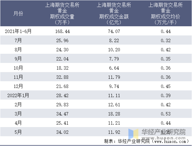 野村证券：核心CPI趋于平稳，美联储9月或开始降息，预计明年将连续三次降息