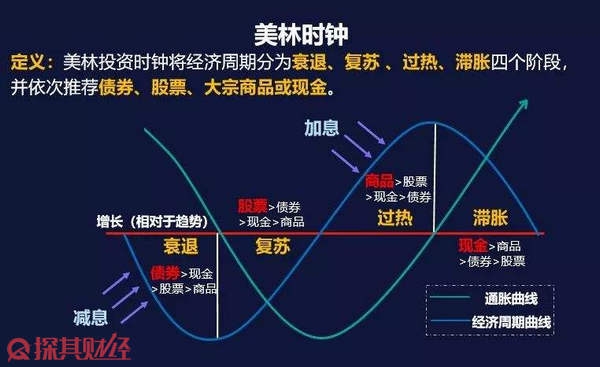 十部门联合发布促进农产品消费实施方案，助力外贸企业拓展内销渠道