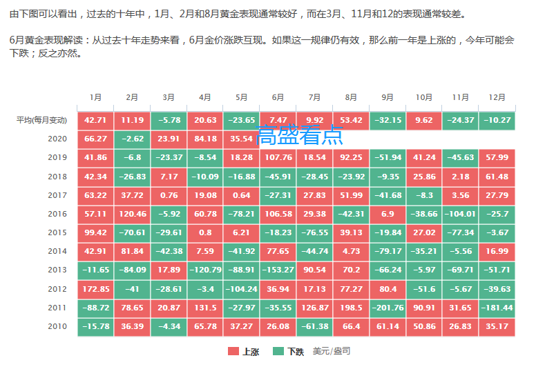 明天芒种雨水渐丰 高考期间雨热同期