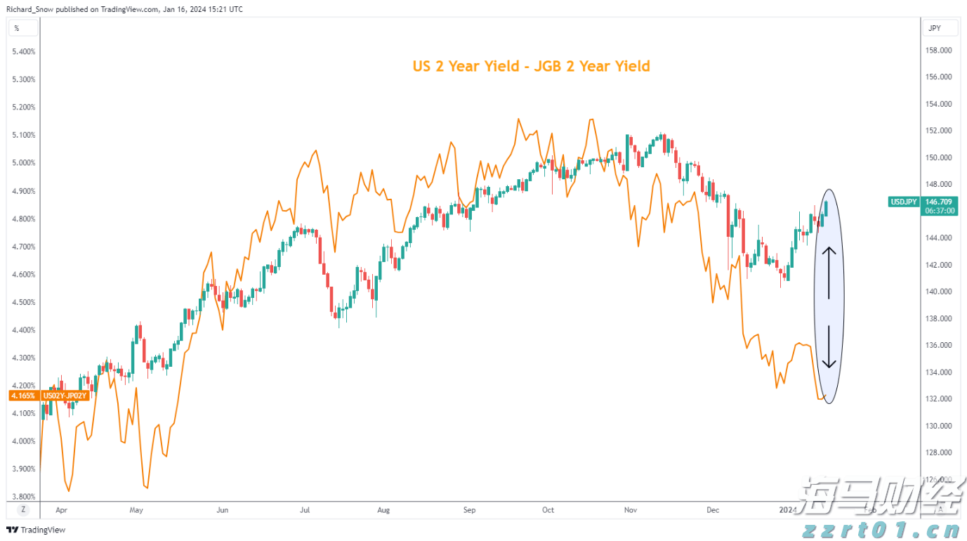 帮助老年妇女提升自我保健能力